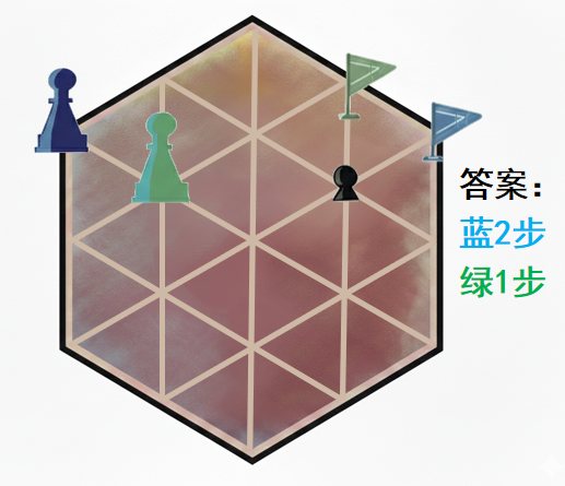 图例2