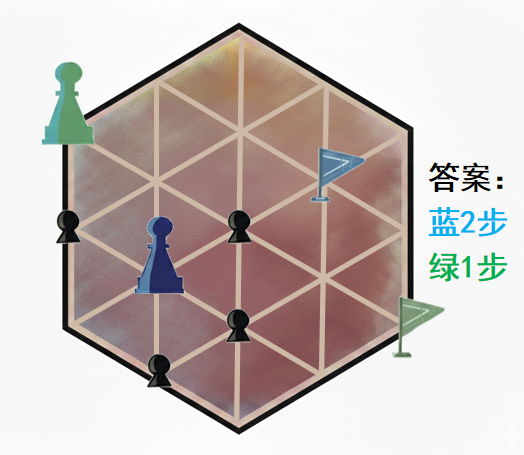 图例4